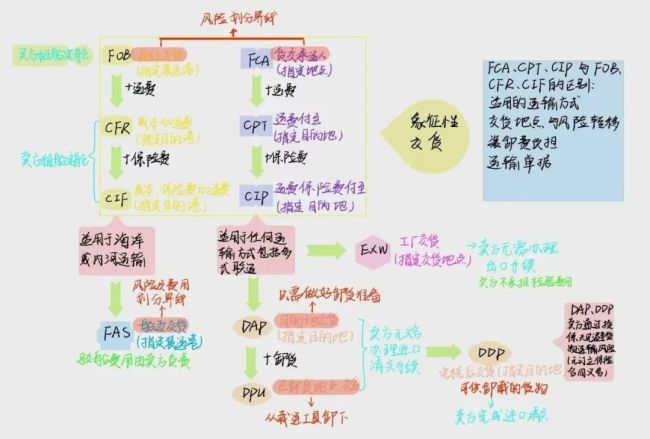 身高不足1米2的她保研成功了 逆境中绽放光彩