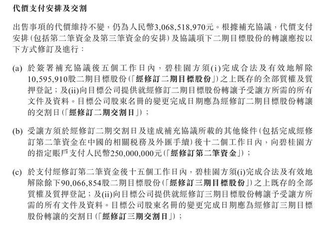 涉及万达商管股权转让，碧桂园提前兑付“22碧地03”债券本金及利息 推进交易程序