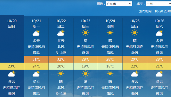 雨雪、大风、降温！这些省份受影响