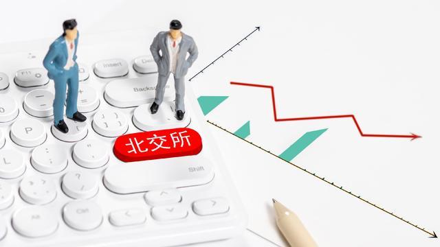 北证50指数大涨近14%创历史新高