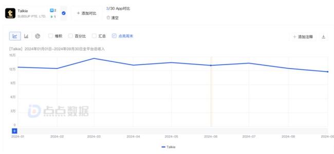 25岁“高龄”的QQ，能靠AI再火？