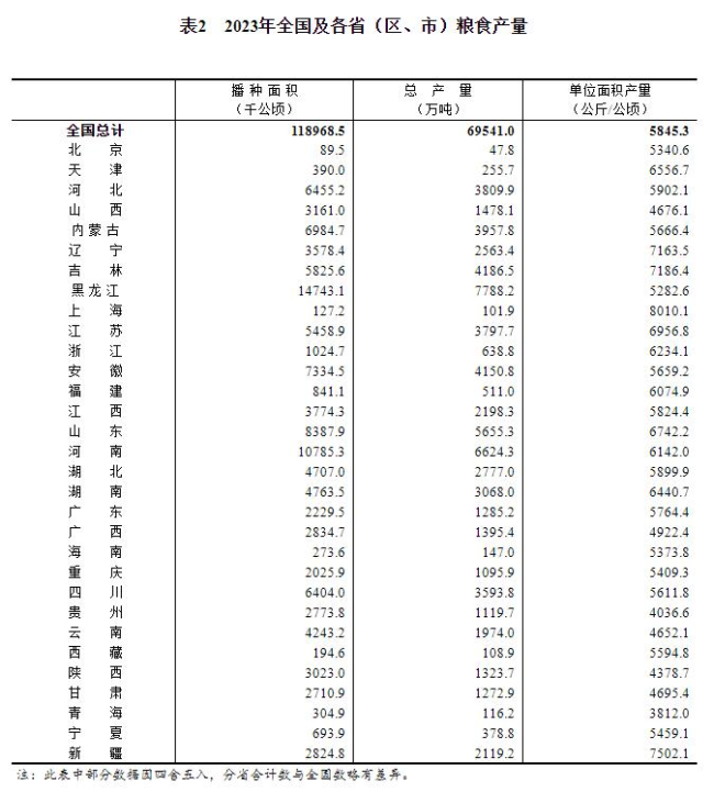 秸秆禁烧的“堵疏之困” 资源化出路待解