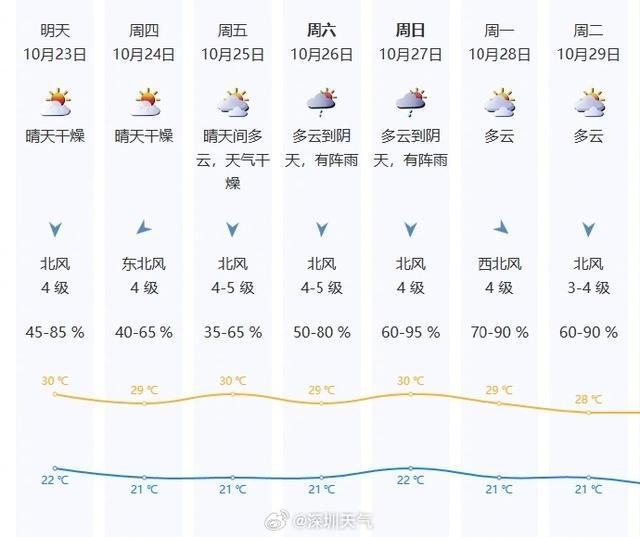 今年第20号台风“潭美"生成 将影响华南沿海