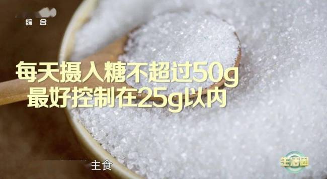 健康成人每天添加糖摄入量不超50克