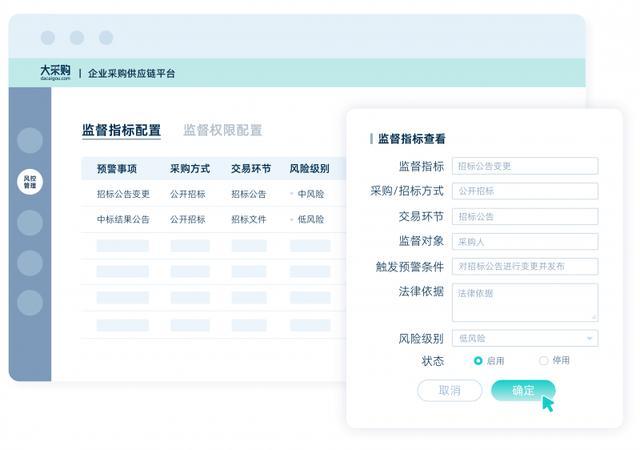 交易全过程监测预警，智能监督让采购风险从“治病”转向“预防”！