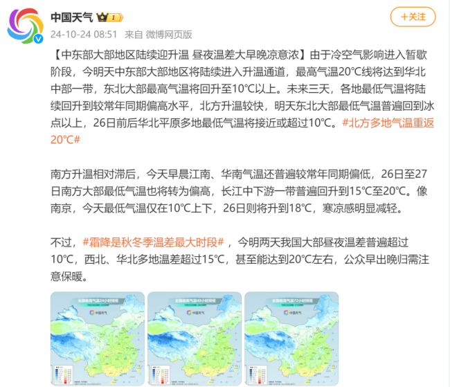 未来一周北方气温暖得离谱 昼夜温差10℃以上