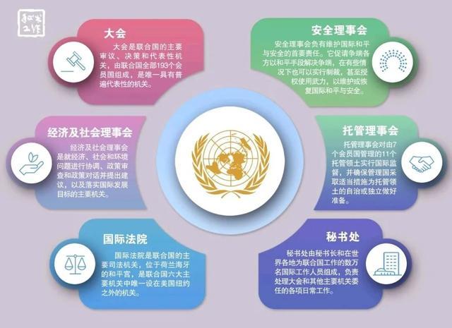 联合国能阻止一场战争吗 维和作用受限