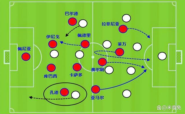 战术板｜巴萨瞄准皇马右路漏洞 安帅绝招是吕迪格中锋 国家德比战火重燃
