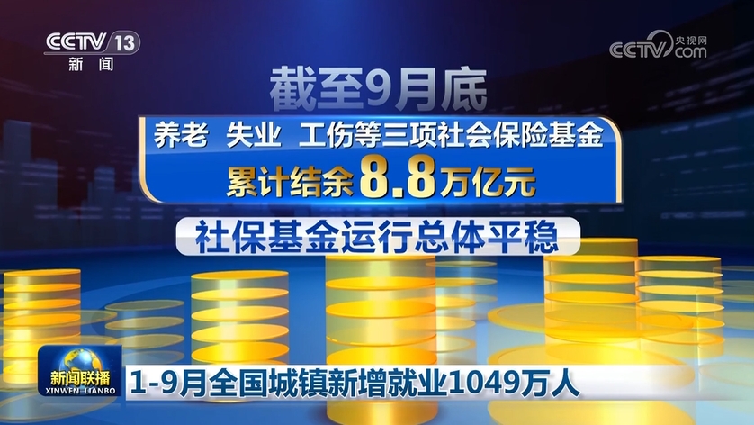 1-9月全国城镇新增就业1049万人