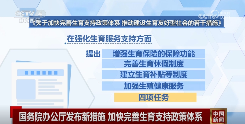 我国为实现适度生育水平和促进人口高质量发展打出政策“组合拳”