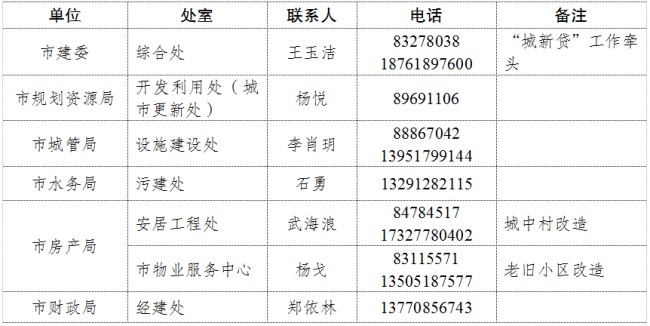 南京发布稳增长30条实施细则 提振消费与产业升级并举