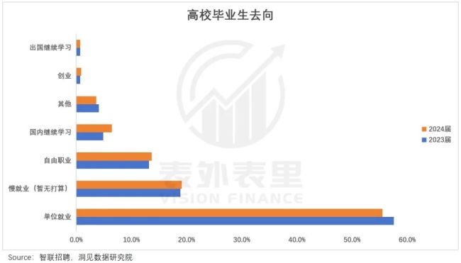 在家“啃老”的年轻人，心态崩了