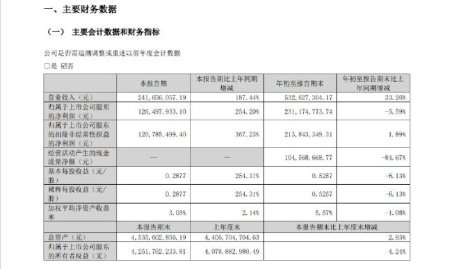 中简科技创始人内斗升级 公章丢失风波