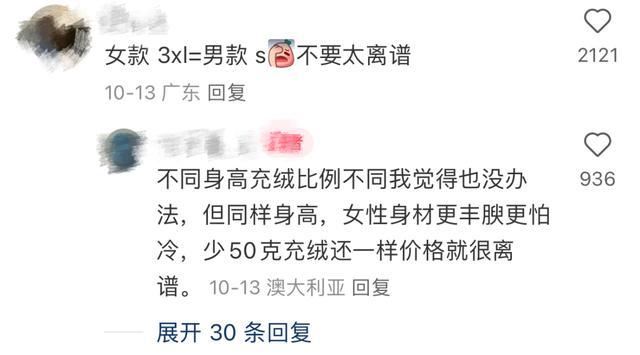 羽绒服女款XXL比男款S码充绒量还少 女性保暖被牺牲