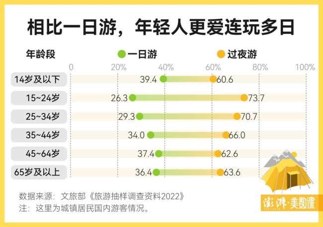 数千名大学生“夜袭”开封 只为一口正宗灌汤包