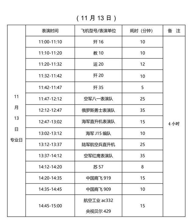 中国航展飞行表演时刻表 精彩表演一览