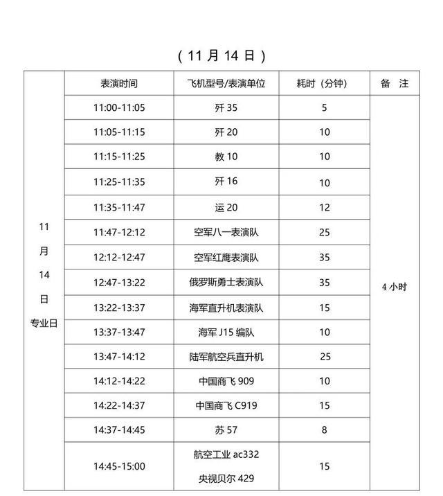 中国航展飞行表演时刻表公布 万众期待精彩上演