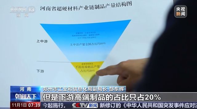 中国培育钻石产量全球超七成 河南引领产业新赛道