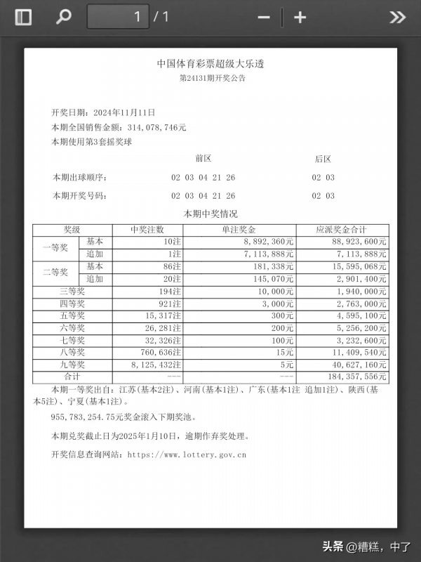 大乐透井喷10注889万元 出现3连号 广东追加一等奖711万