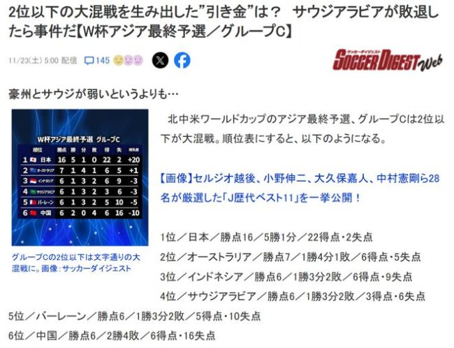 日媒分析出线形势：中国男足有机会晋级 日网友：进前4可能性很高 小组混战机会增加