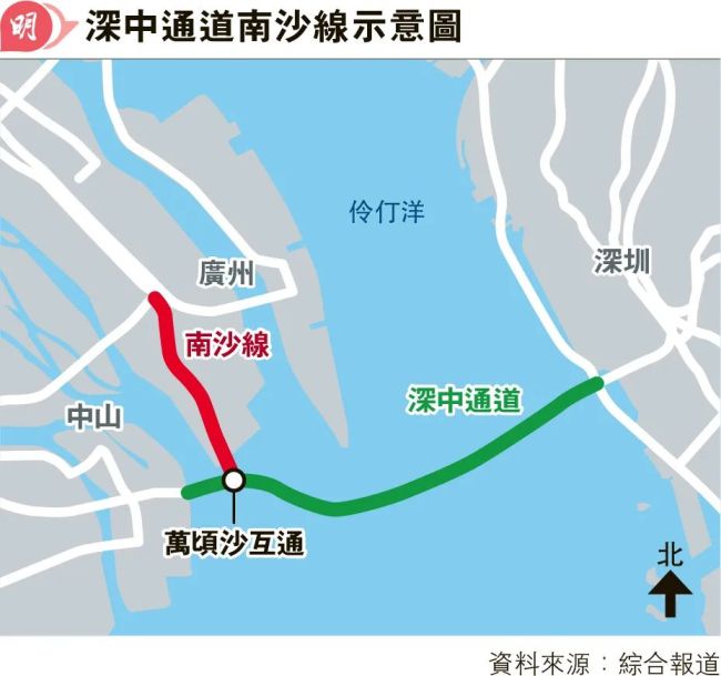 中国最强城市群，正在拼命建跨海大桥 重塑区域交通格局