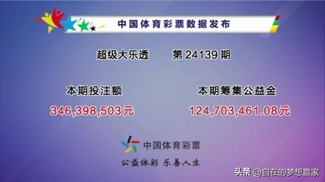 大乐透井喷9注823万元 花落四地 江西独揽4注追加奖