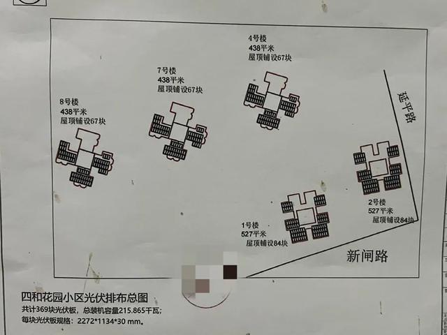 上海小区试点光伏遭80%反对 安全与美观成争议焦点