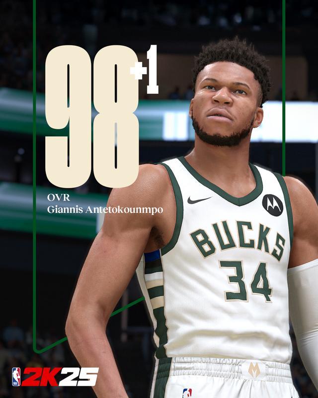 NBA2K调整球员能力值：哈登 2变成86