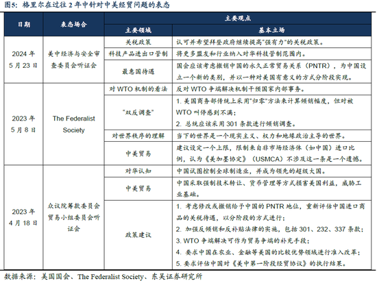 分析师解读特朗普2.0候任内阁 政策推行或将更顺