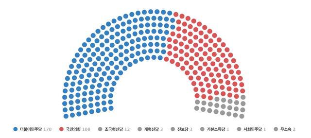 尹锡悦弹劾案预计14日再次在国会表决