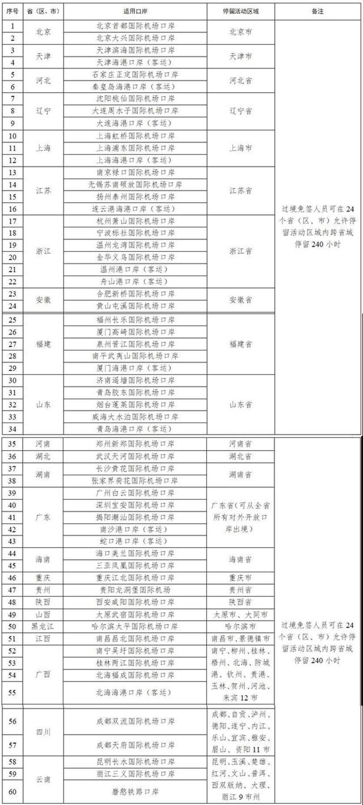 图为：闸口海关查获旅客利用食品袋包裹茅台酒进境  朱伟俊 摄