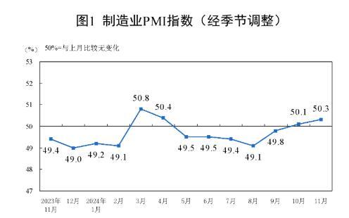 12月LPR报价保持不变 业内：预计明年央行将继续实施有力度的降息