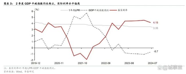 黄金的行情还在吗 央行增持引发关注