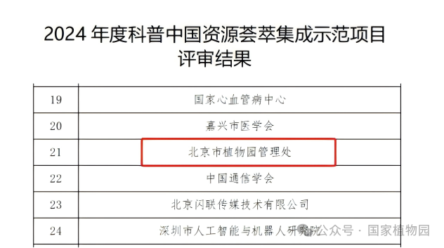 国家植物园入围中国科协项目 科普工作再上新台阶