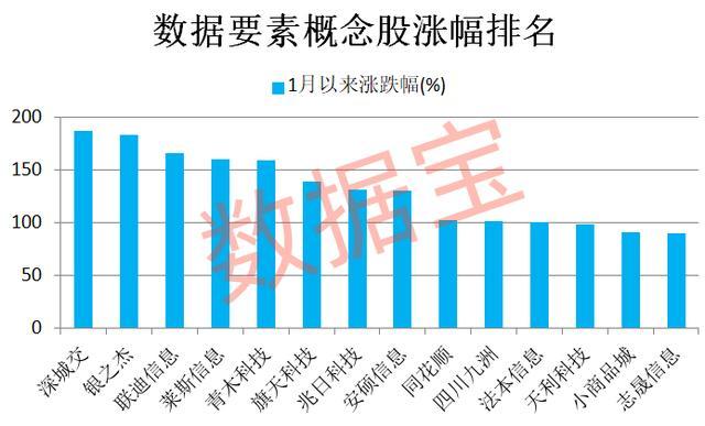 投资者懵了，连续5年造假，这只ST股今天停牌 重大违法强制退市