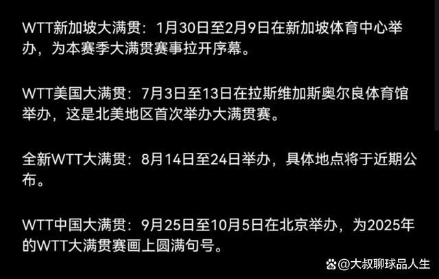 国际乒联仅中国大满贯赛收入超8200万 奖金最高站