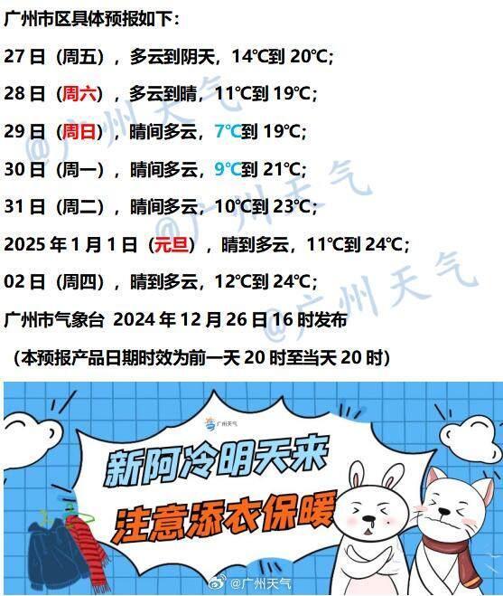 2024广东最后一股冷空气 气温下降3～5℃