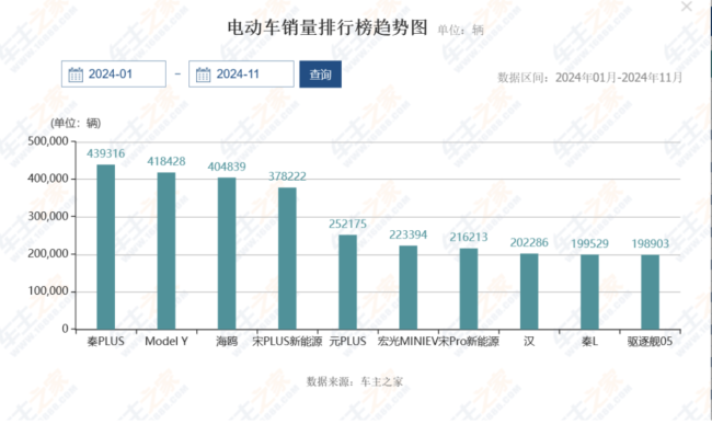 奔驰车标供应商宣布破产，德国汽车业深陷寒冬 裁员潮席卷欧洲