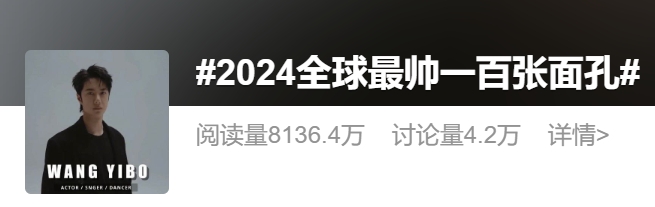 2024全球最帅100张面孔公布，他超越王一博肖战排第二，网友：我老公都比他帅