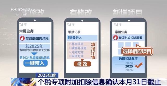 个税专项附加扣除马上截止 确认操作指南