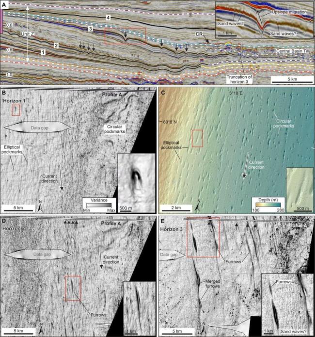 北海海底发现冰川地貌 揭示百万年前气候秘密