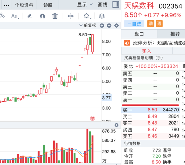 无人驾驶、人形机器人、谷子经济……十大爆炒概念你抓住了几个 2024年股市回顾