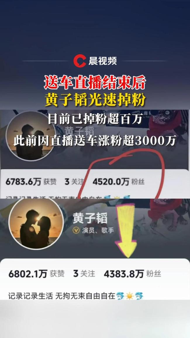 黄子韬送车后掉粉近300万 粉丝失望取关