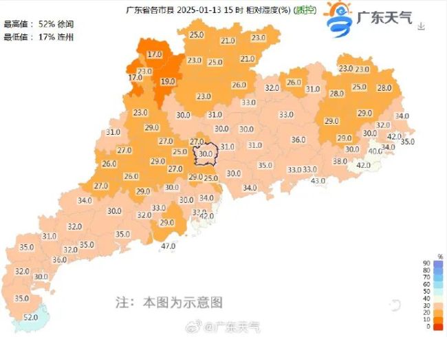 广州已经48天滴雨未下 干燥天气持续