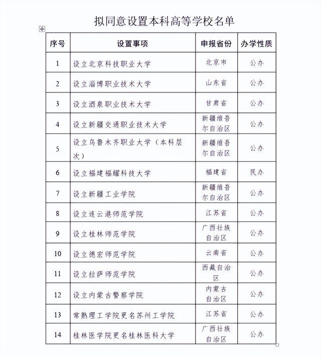 校长王树国谈福耀科技大学对标斯坦福 获批设立迎利好