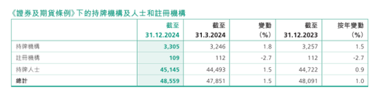 港股通净资金流入创下十年来新高！香港证监会发布