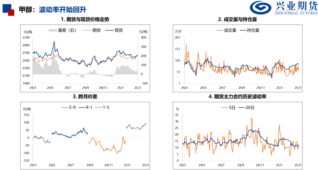 化工：原油重挫，聚酯走势偏弱