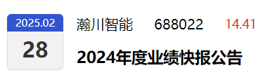 金康精工过会逾13个月，未能提交注册，IPO终止！保荐机构为东北证券